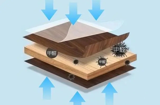 即使已经按照环保标准选购了家具，为何仍难逃甲醛之扰？