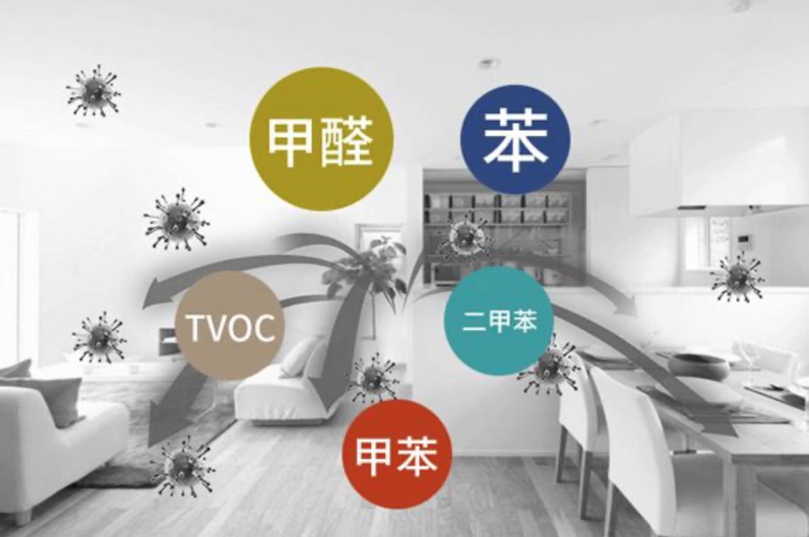 新房装修好如何识别与应对这五种迹象暗示的甲醛超标！